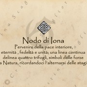 Pergamena Nodo Iona