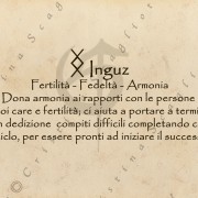 Pergamena Inguz