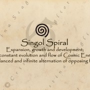 Single Spiral Scroll