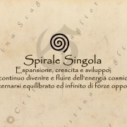 Pergamena Spirale Singola